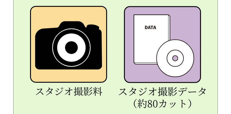 スタジオ撮影料、スタジオ撮影データ(約80カット)